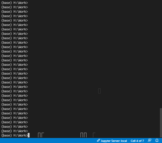 Zoomed out terminal glitch · Issue #129389 · microsoft/vscode · GitHub