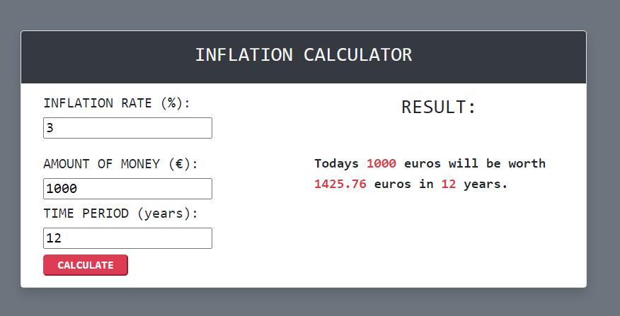 GitHub - grakseasy/InflationCalculator