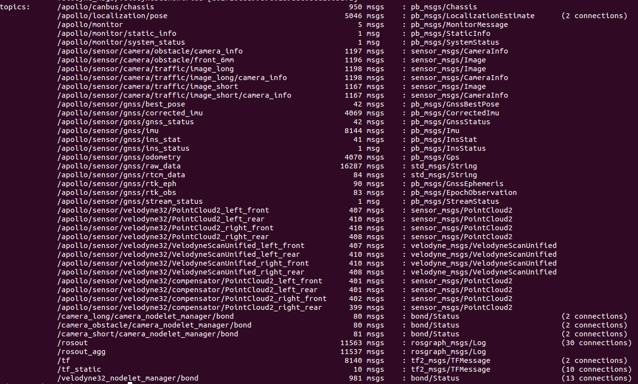 MAP: Map integration in Apollo 3.0 · Issue #8517 · ApolloAuto/apollo ...
