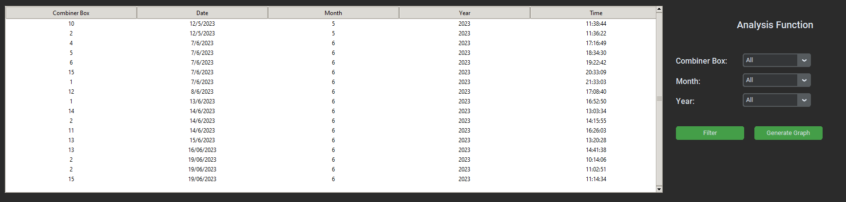 Treeview does not appear in the latest update · TomSchimansky ...