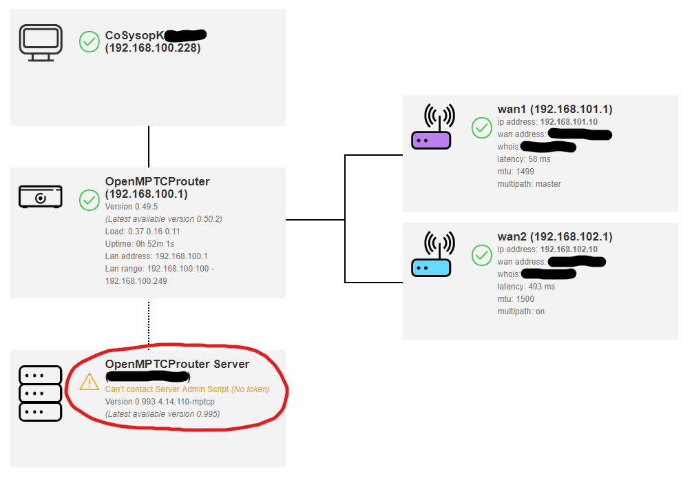 Unstable Connection · Issue #501 · Ysurac/openmptcprouter · GitHub