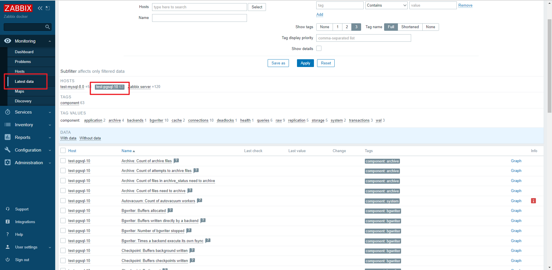 Zabbix server unknown metric pgsql issue 1028 zabbix zabbix