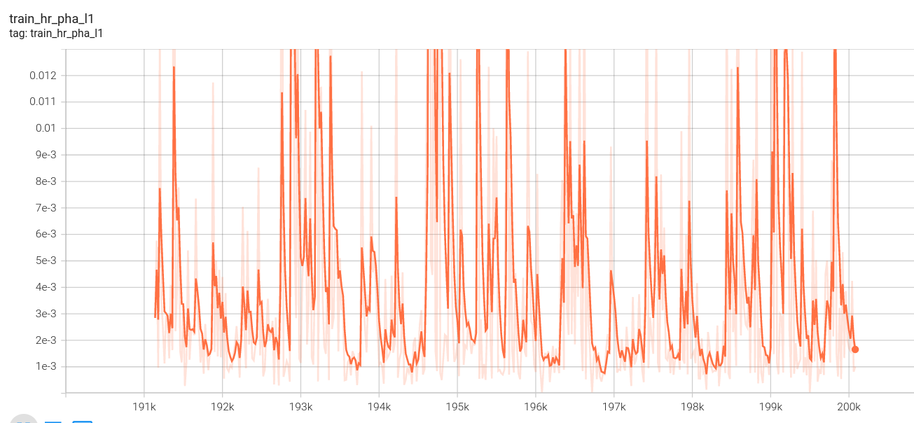 stage3_train_hr_pha_l1