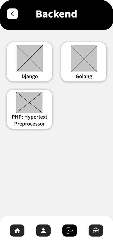 GitHub - SuleymanDemirelKazakhstan/diploma-project-team1: diploma ...