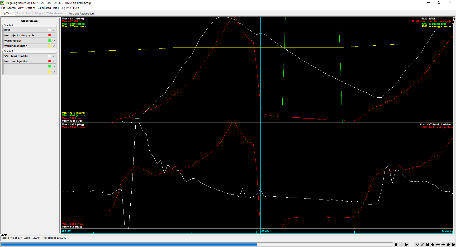 Complete fuel cut, maybe by wall wetting? Warning on decel (?) CUSTOM