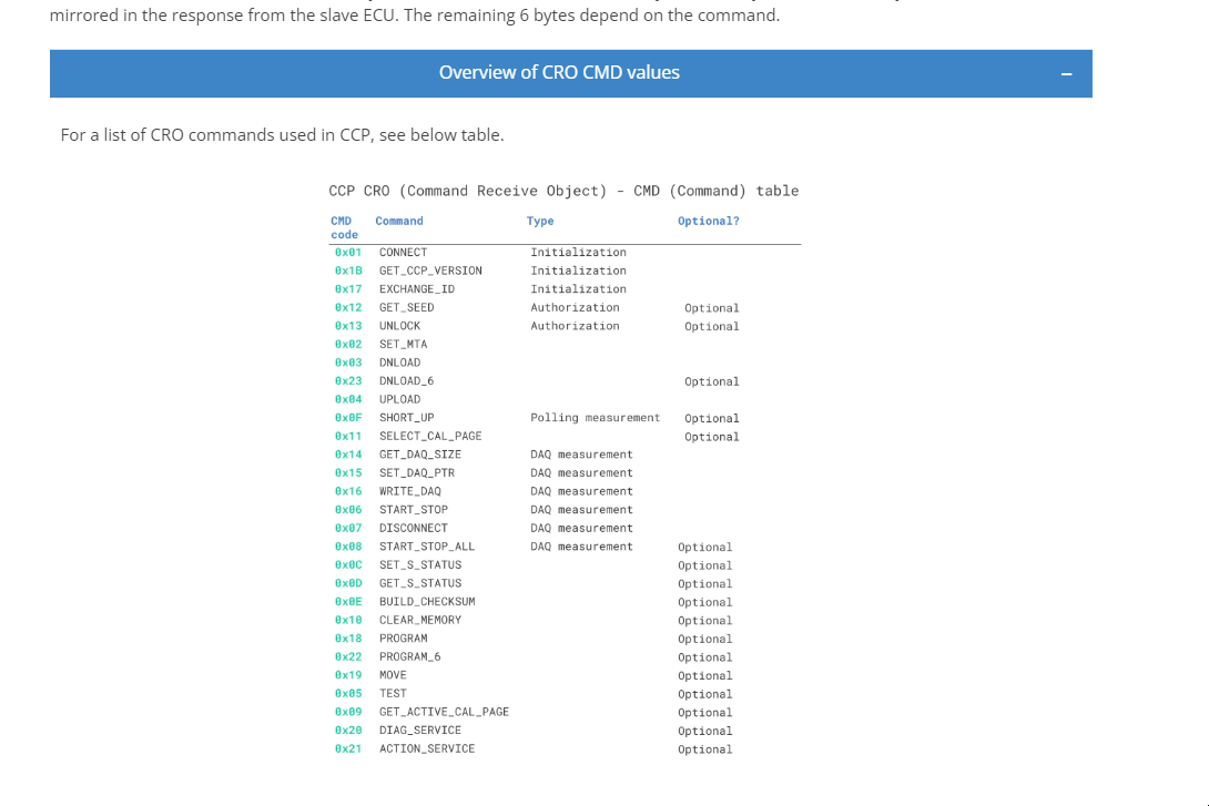 XCP CAN Calibration Protocol · Issue 4501 · rusefi/rusefi · GitHub