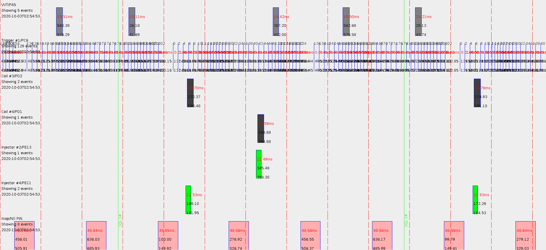 new VVT trigger shape? 4-1 Toyota · Issue #1847 · rusefi/rusefi · GitHub