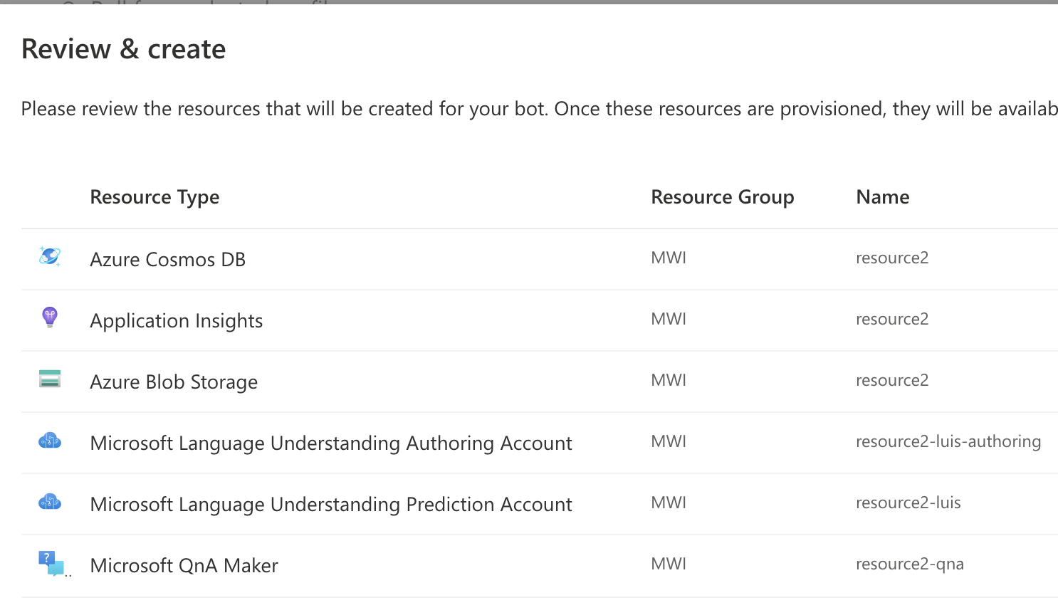 Screen Shot 2021-05-01 at 5 05 12 PM