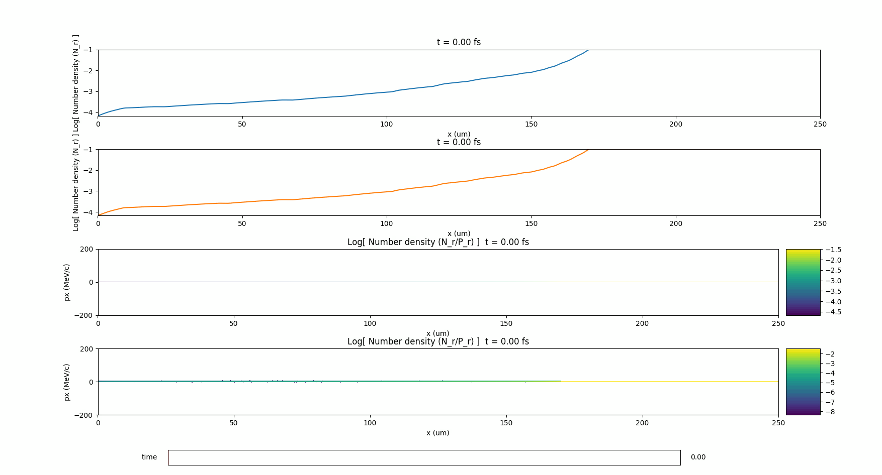 Happi multiPlot · Issue #355 · SmileiPIC/Smilei · GitHub