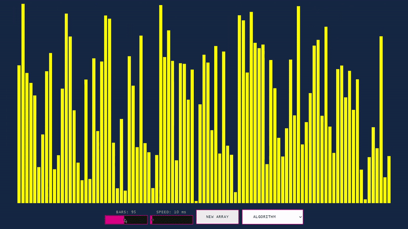 GitHub - EdoardoGruppi/Sorting_Algorithms_Visualizer: This project aims ...