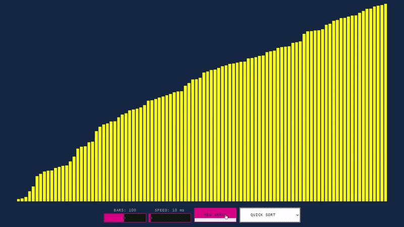 GitHub - EdoardoGruppi/Sorting_Algorithms_Visualizer: This project aims ...
