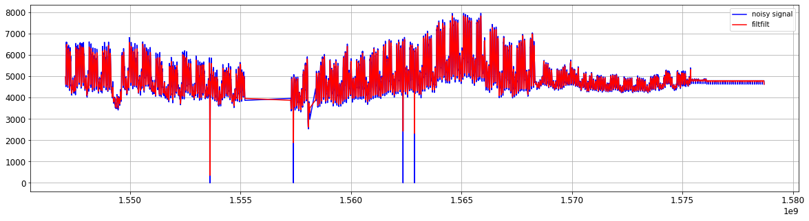 low_pass_filter_1