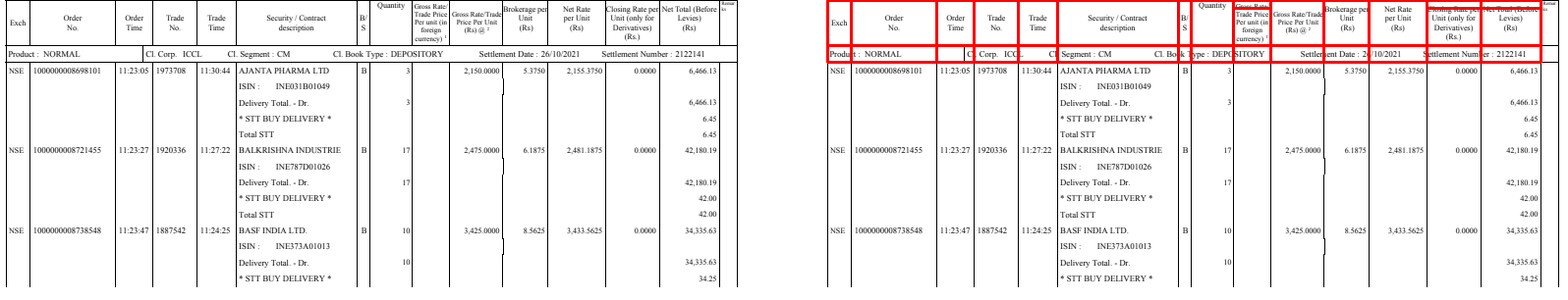 Not getting desired result for my PDF and images · Issue #73 · xavctn ...