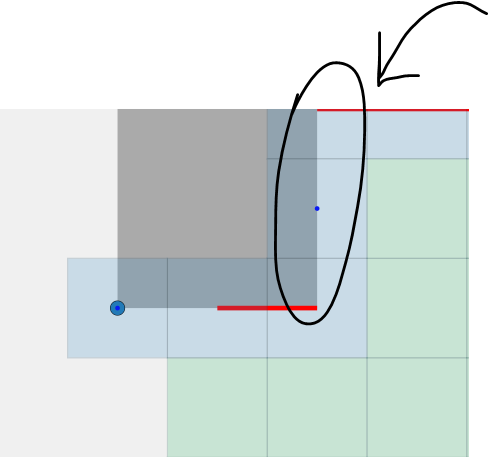 dots don't connect to lines · Issue #83 · openwsn-berkeley/Atlas · GitHub