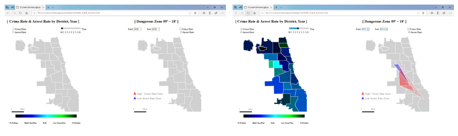 GitHub - SSH1997/Data_Visualization_HW3: Chicago Crime Data ...