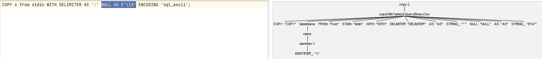 null-as-encoding-ast