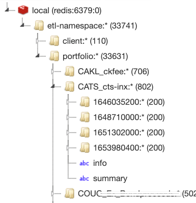 2022-07-12 at 12 49 PM