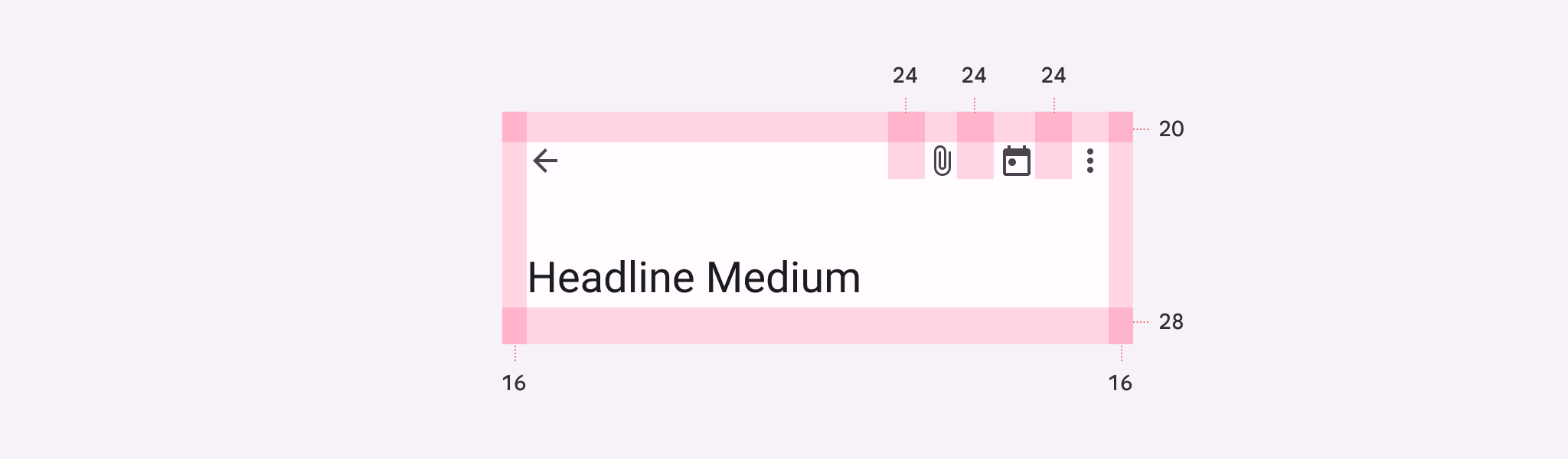 `Medium top app bar` spec image has incorrect bottom padding when ...