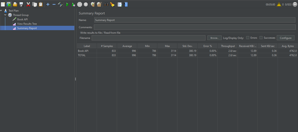 GitHub - ashiquer/Load-testing-jmeter