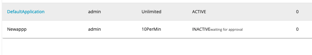 Screenshot 2022-02-23 at 2 53 24 PM