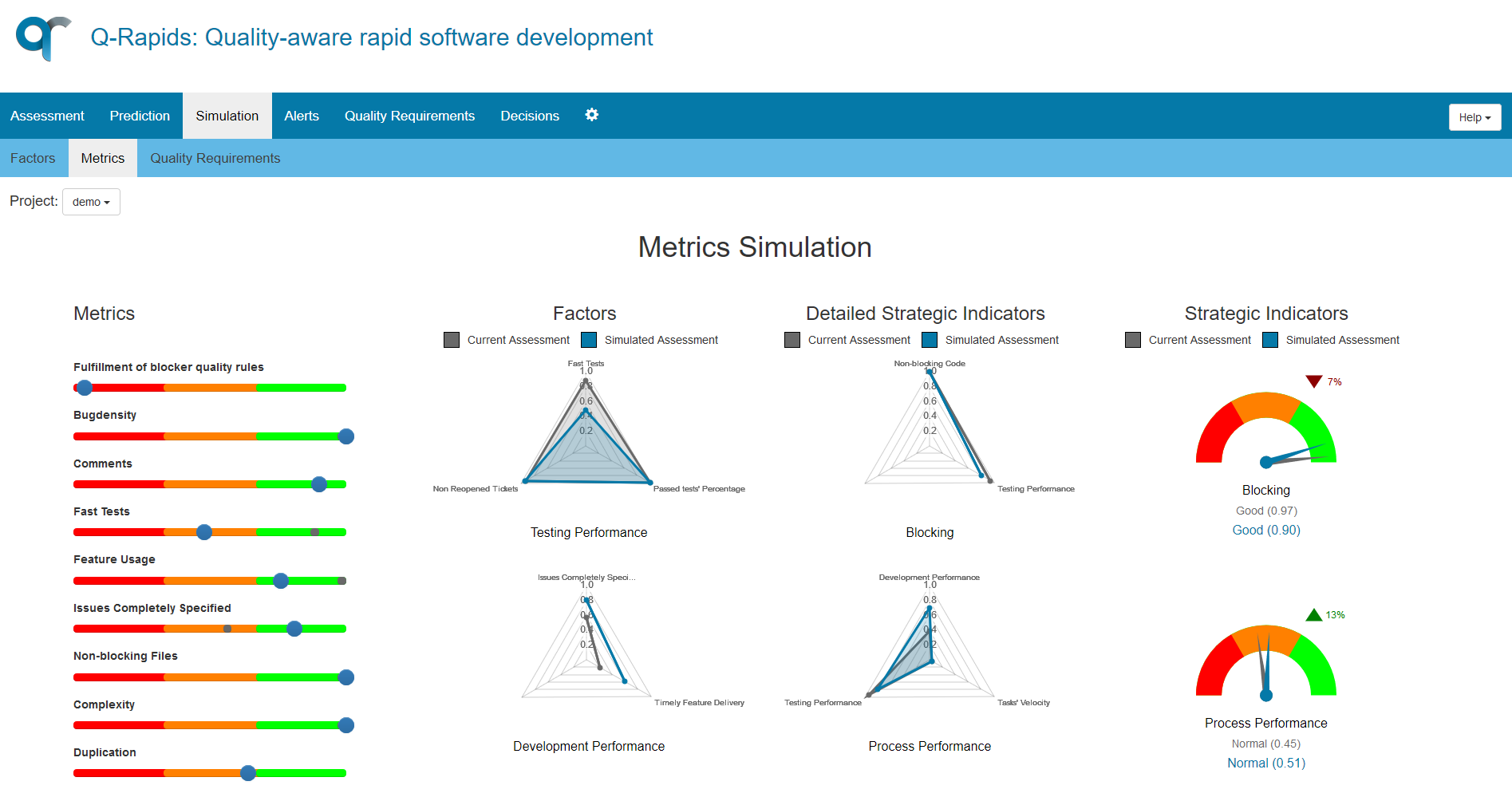 Metrics Simulation View