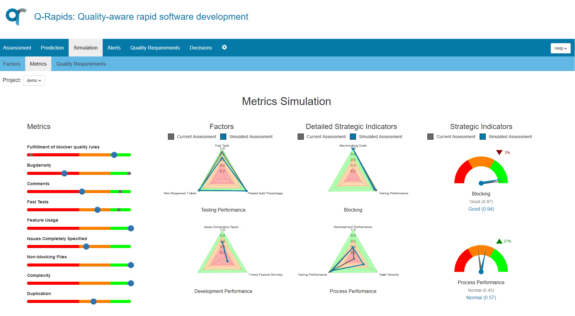 Metrics Simulation View