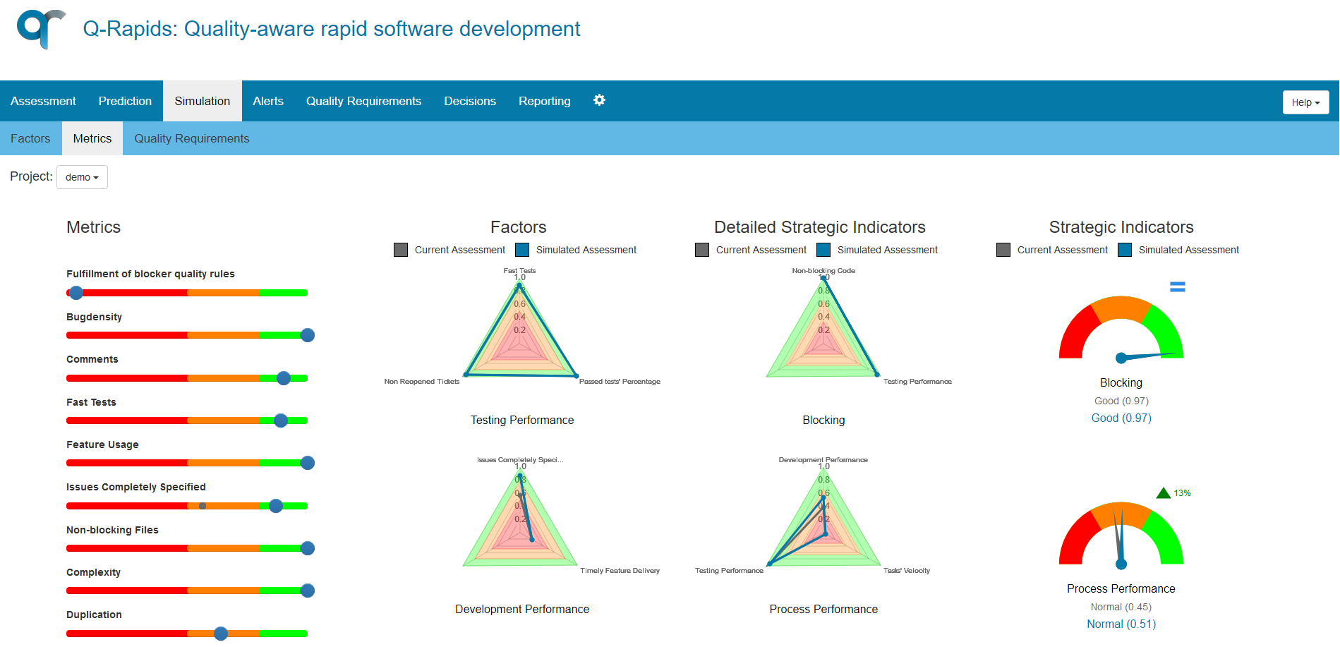 Metrics Simulation View