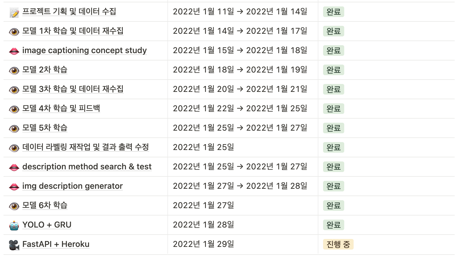 GitHub - YSdoubleM/Yooninahong · GitHub