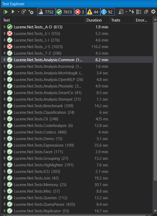 lucenetest