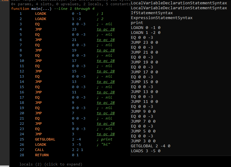 Github lonegwadiwaitor compilerator a lua 5 1 compiler in c 