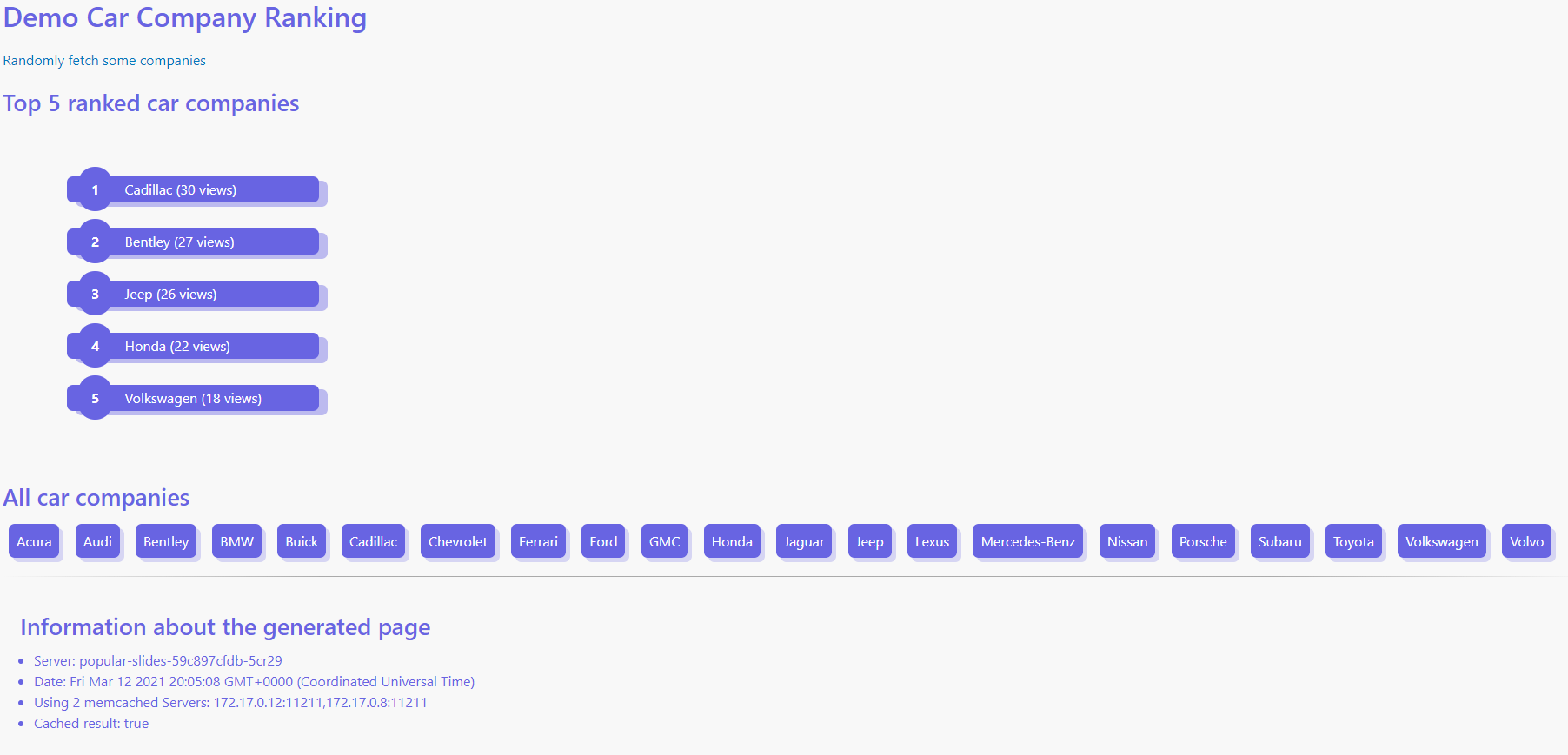 GitHub - anastasiya-jh/Cloud-and-Big-Data: This use case visualizes the ...