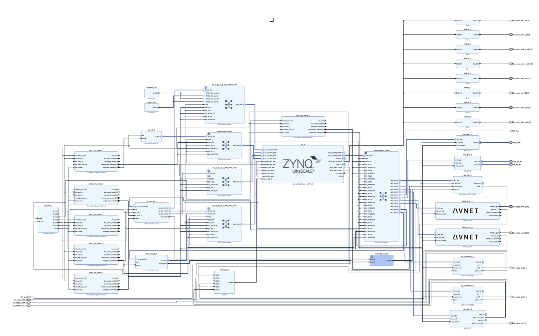 ultra96v2 · Issue #2 · madara-tribe/SetupSystems · GitHub