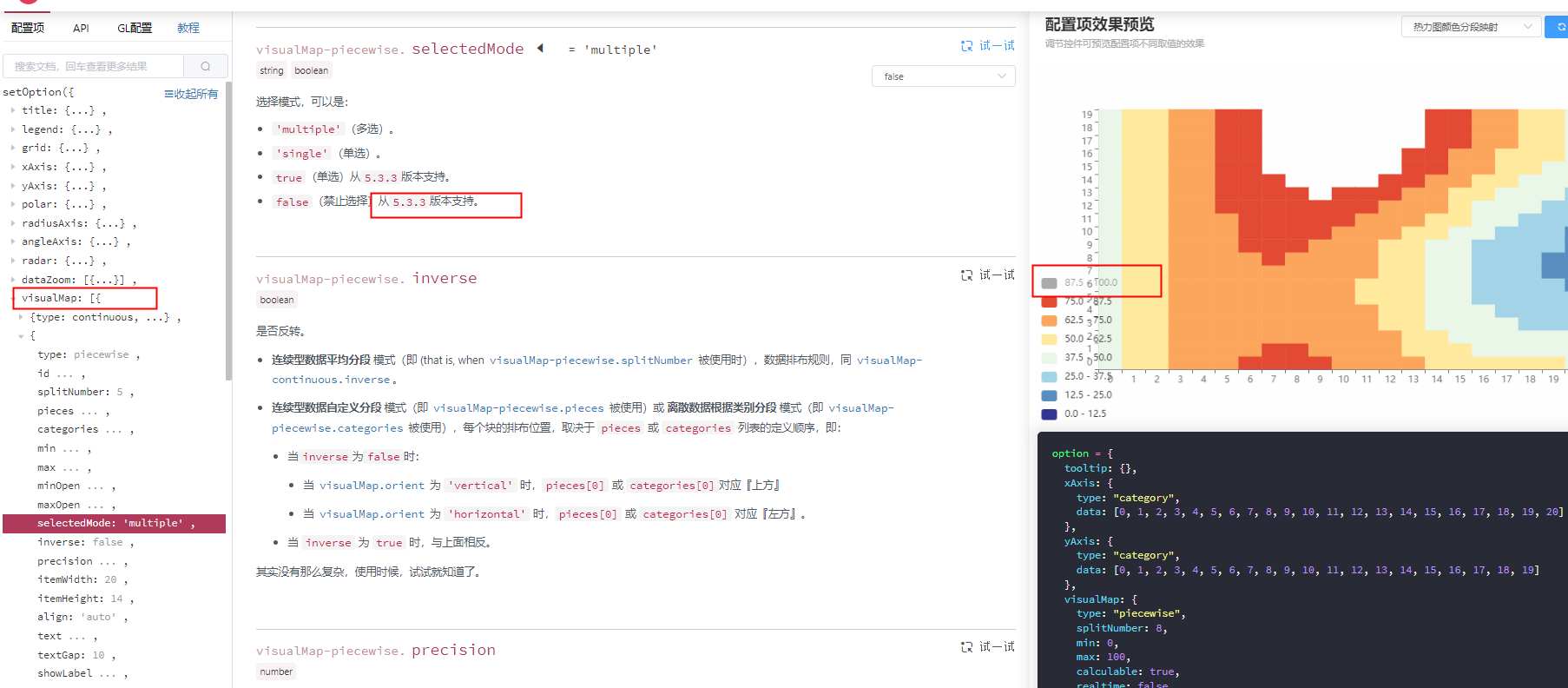 文档编写建议 · Issue #17119 · apache/echarts · GitHub