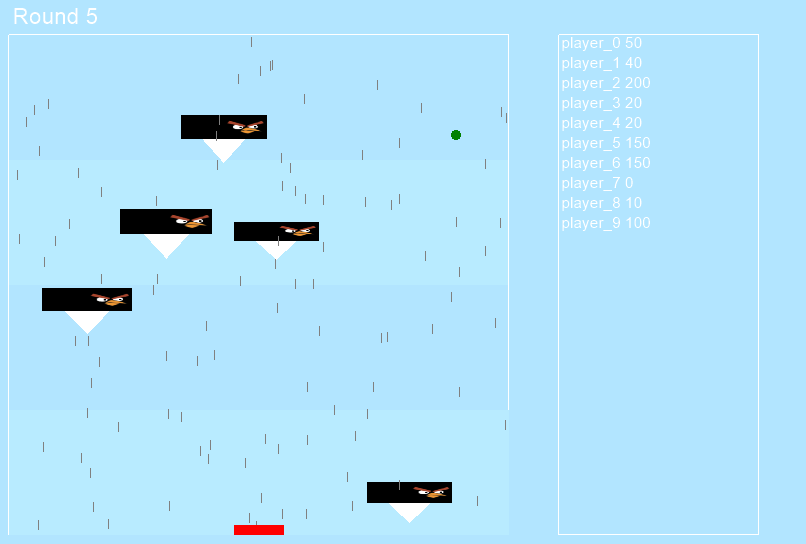 GitHub - donovan-k/BirdFallingGame: This is a game I developed using ...