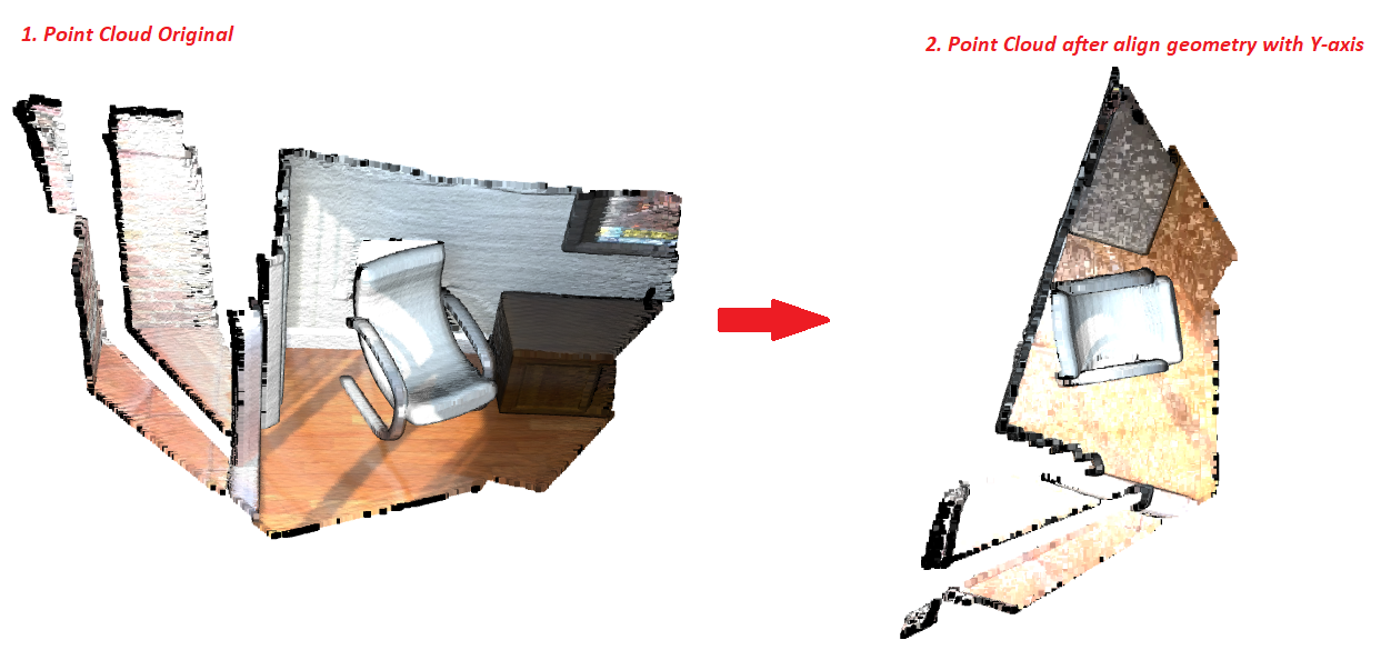 Interactive
