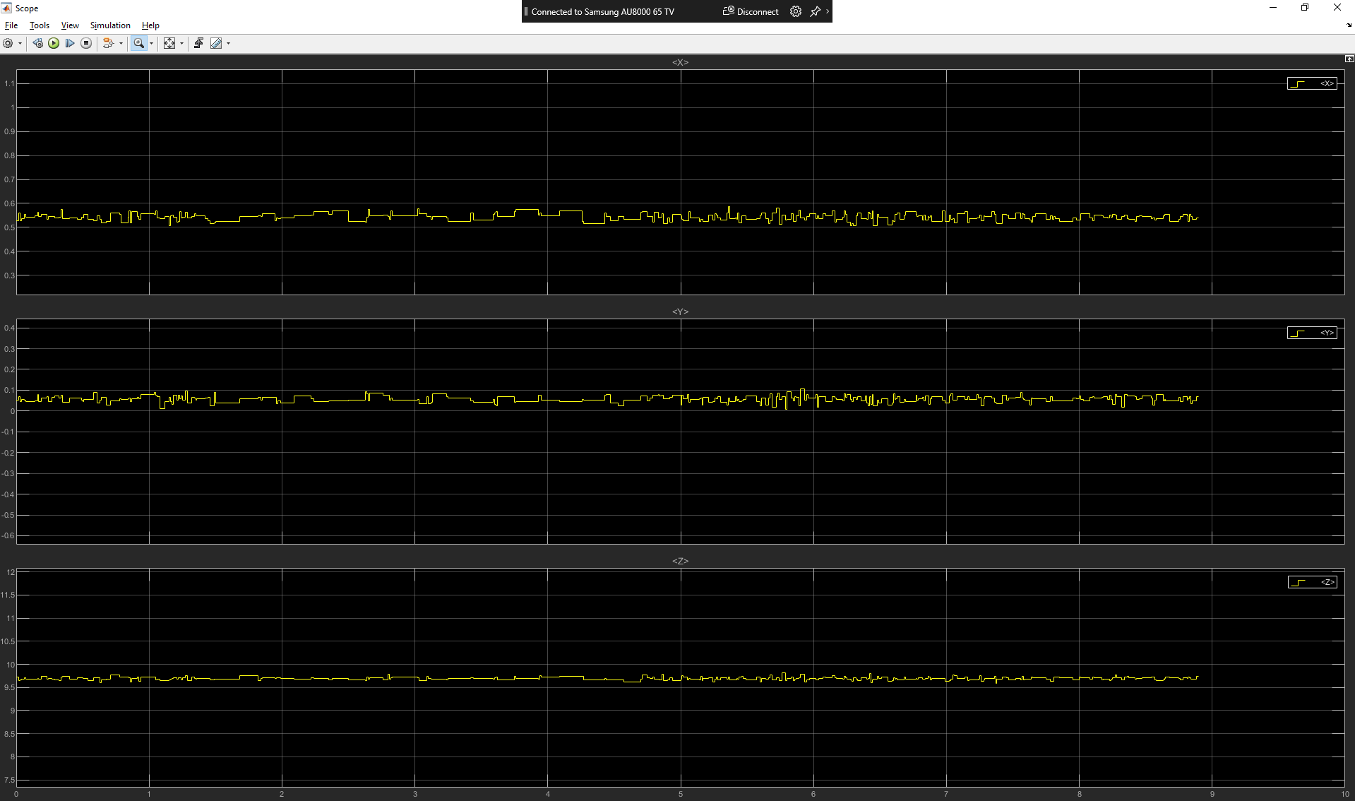 TurtleBot3 Waffle Pi IMU data offset error · Issue #906 · ROBOTIS-GIT ...