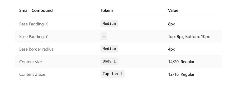 vNext Compound button (content slightly off vertical center) · Issue ...