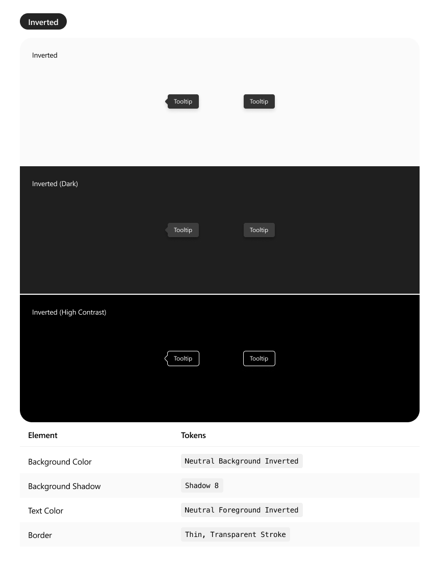 vNext Tooltip in high contrast theme missing border · Issue #20177 ...