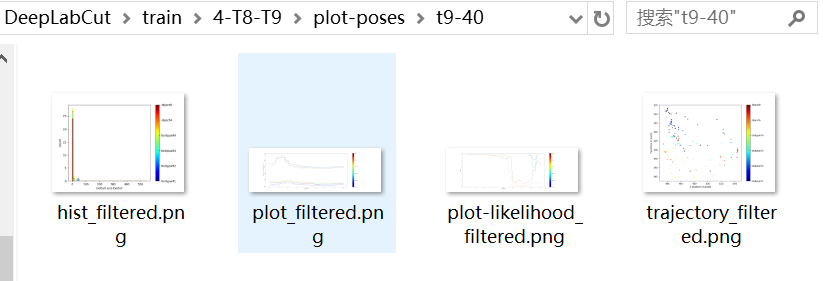plot-poses