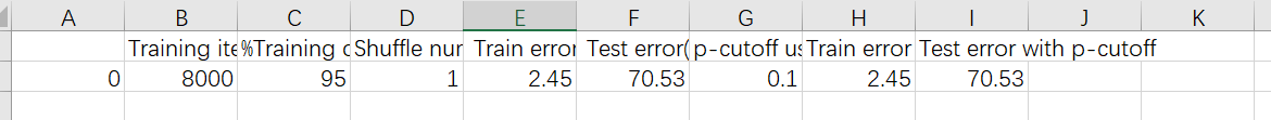 result