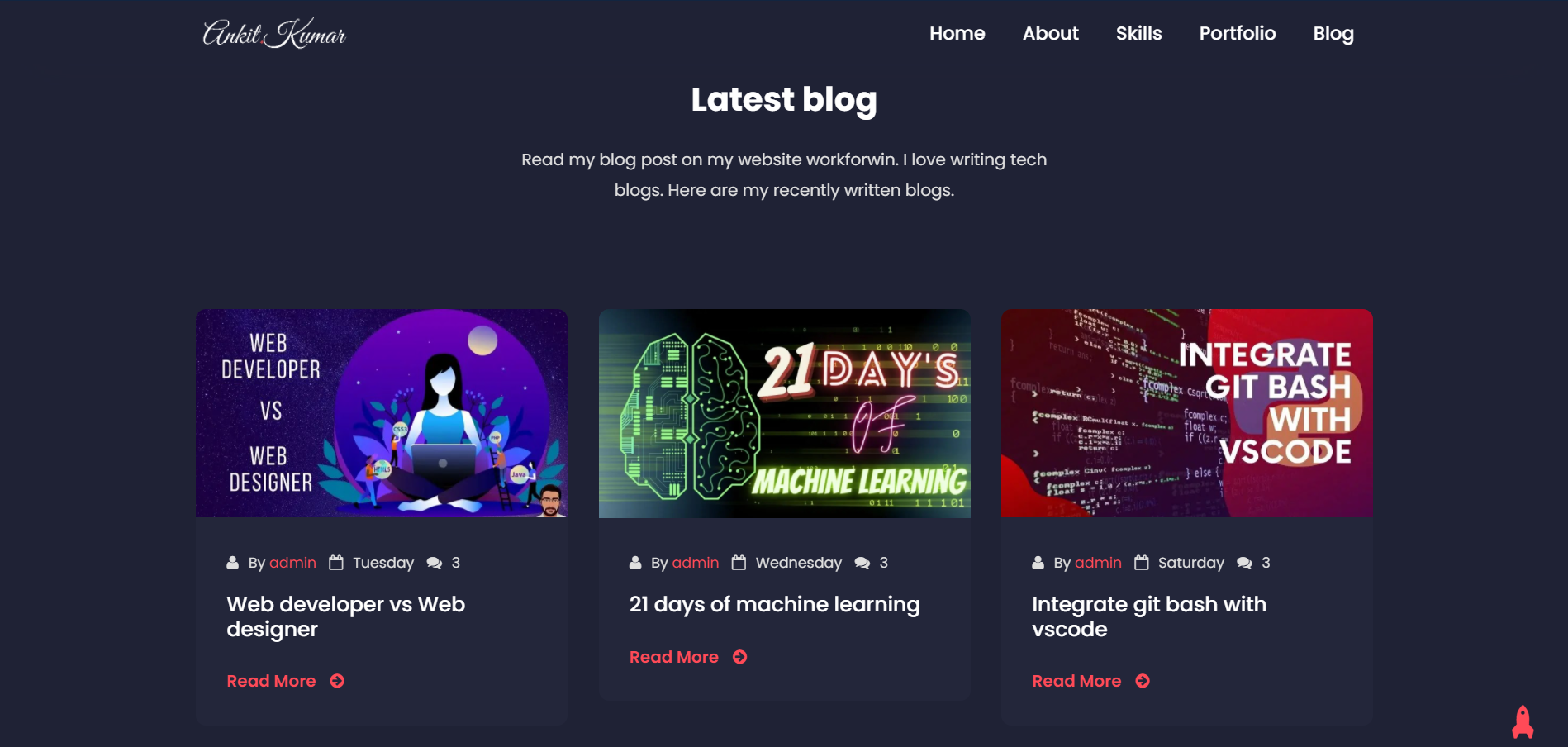 GitHub - ankit5999/portfolio: My Portfolio website
