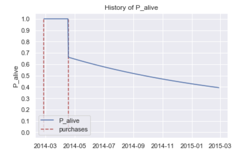 Screenshot 2020-02-21 at 21 04 40