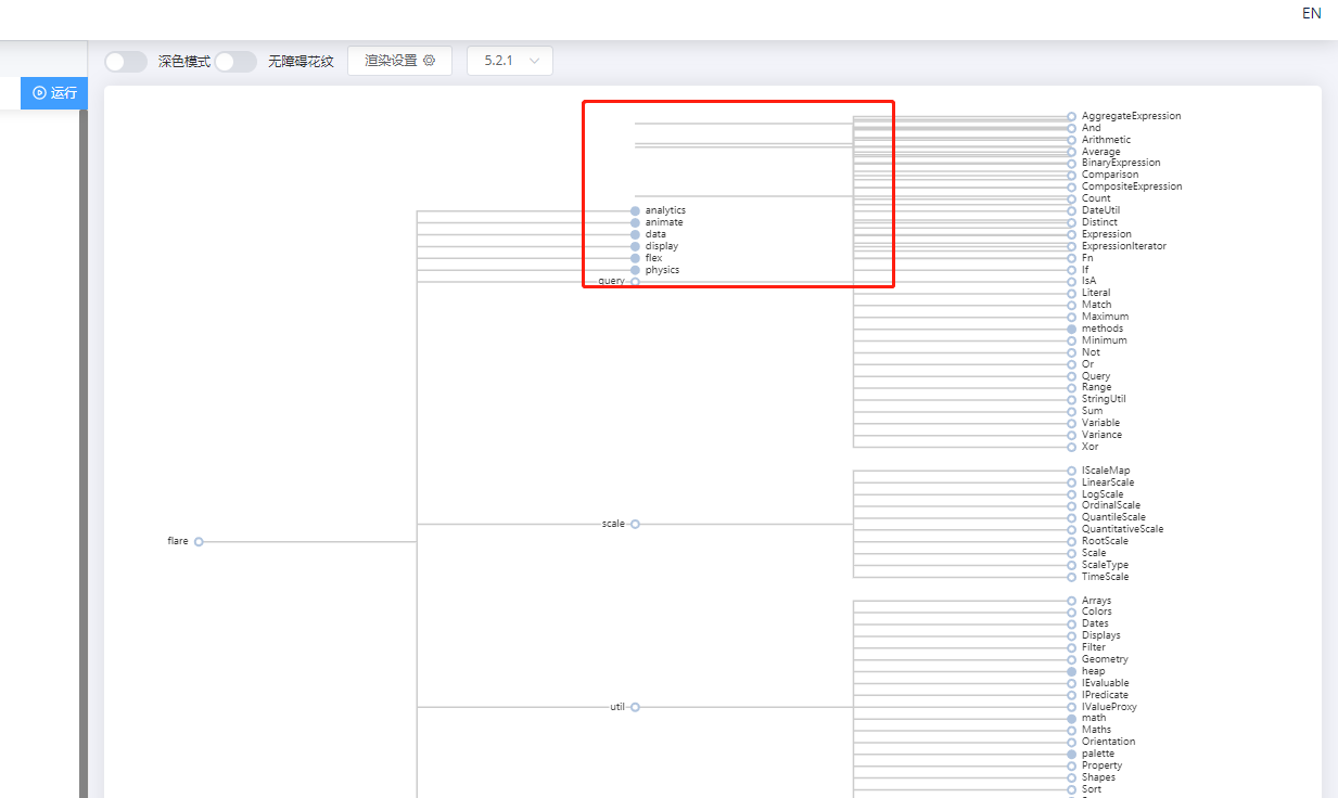 echarts tree edgeshape · Issue 15840 · apache/echarts · GitHub