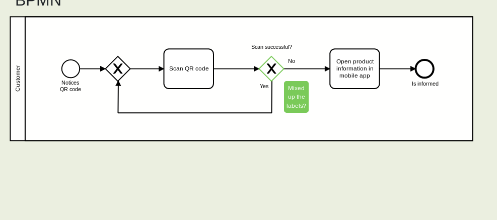 Missing bpmn.io logo? · Issue #785 · bpmn-io/bpmn-js · GitHub