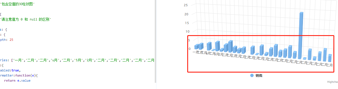 Label display problem · Issue #13925 · highcharts/highcharts · GitHub