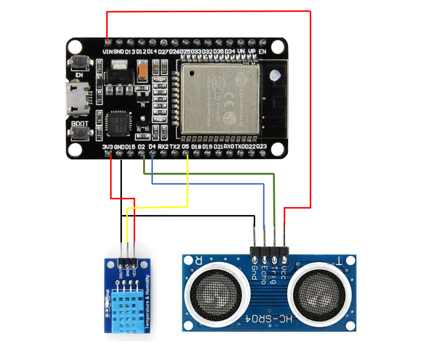 GitHub - ktatasahar/plug-and-play: First version of a plug and play IOT ...