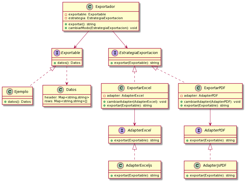 GitHub - brianUtn98/exportador-js: Modulo exportador a PDF y Excel a ...