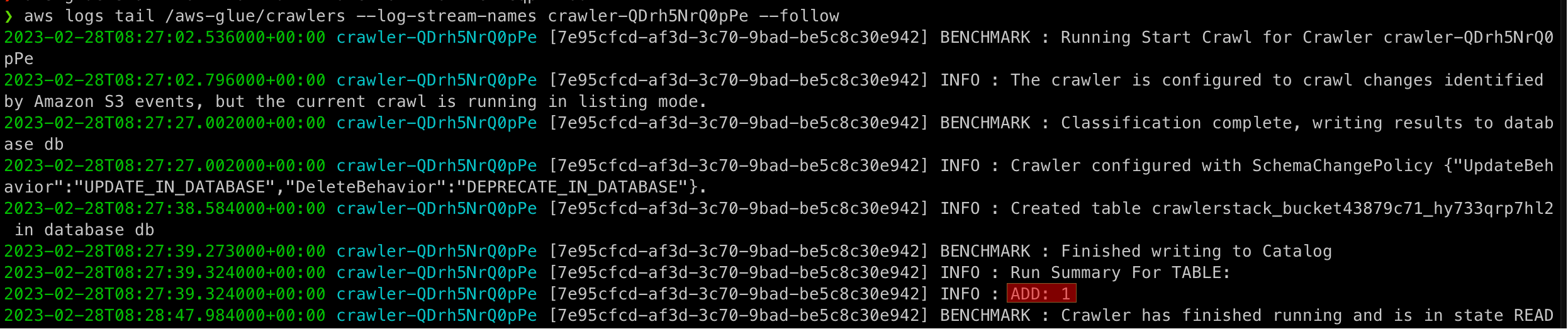 GitHub mangroveai/improvedcrawler A CDK example of a crawler that