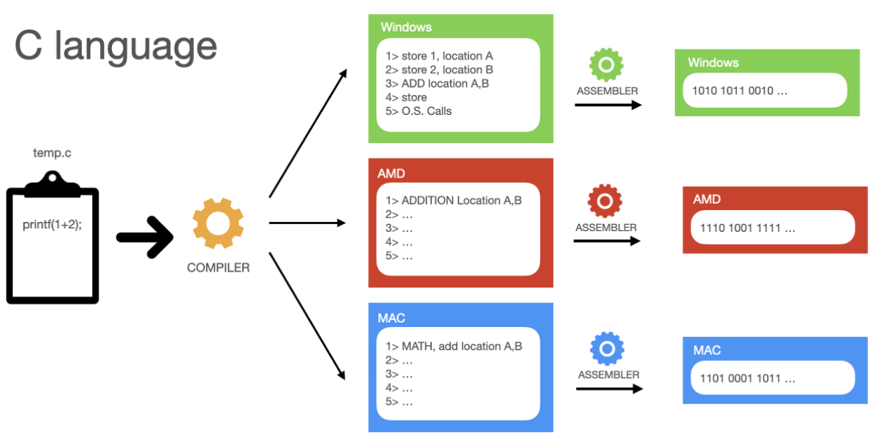 스크린샷_2022-05-13_오후_4 02 26