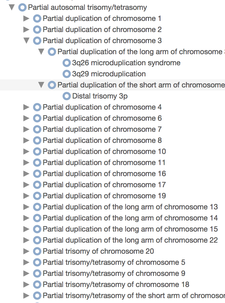 Add Alphanumeric Sorting for entity names · Issue #480 · protegeproject ...